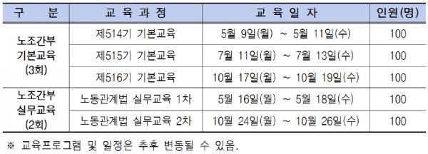 게시판 썸네일