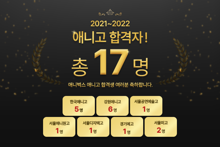 2020년도 애니고 합격생
