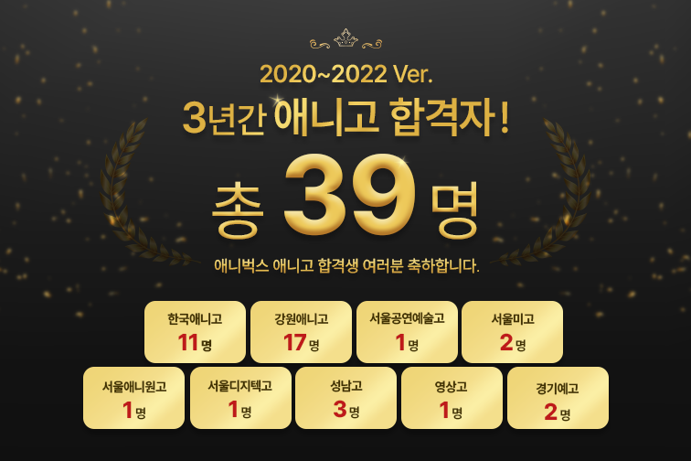 2020년도 애니고 합격생
