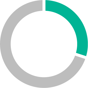 30%