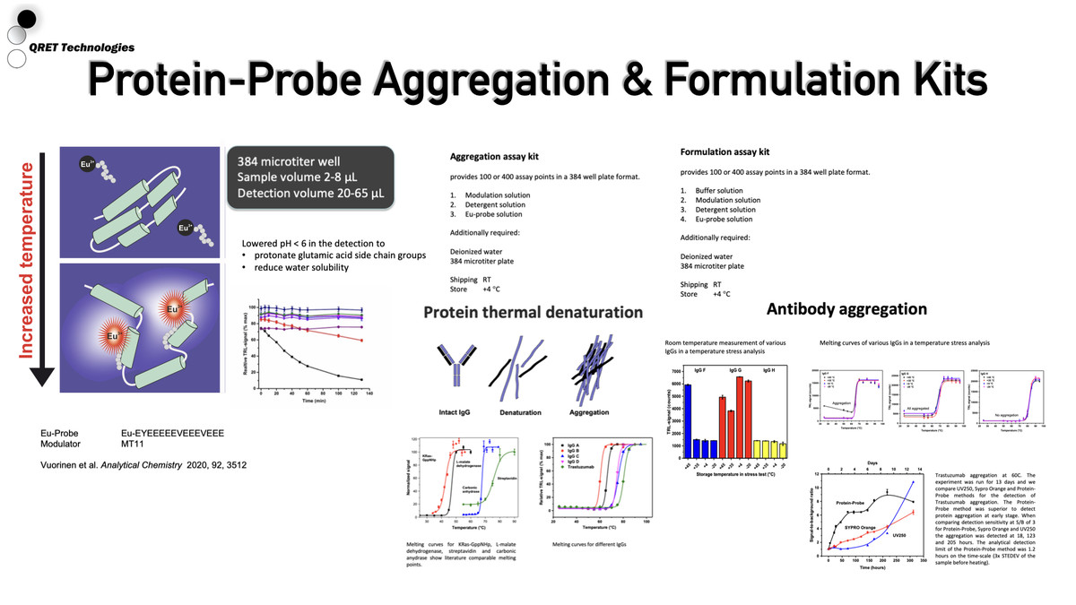 ProteinProbe Aggregation & Formulation Assay Kits 이앤씨바이오