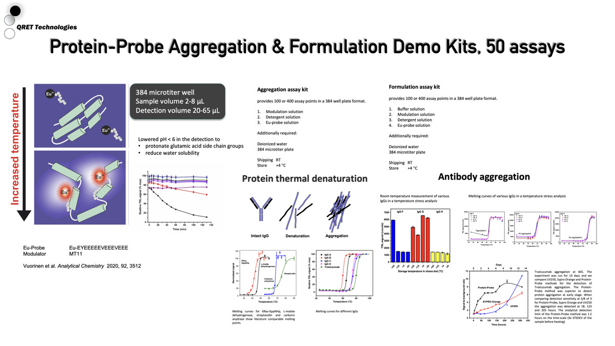 ProteinProbe Aggregation & Formulation Assay Kits_Demo !!! 이앤씨바이오