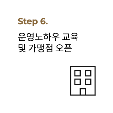 약 7일