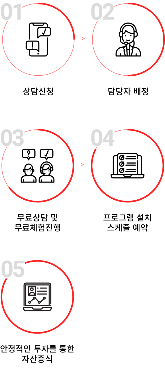 비트코인자동매매 No.1 - 업리치