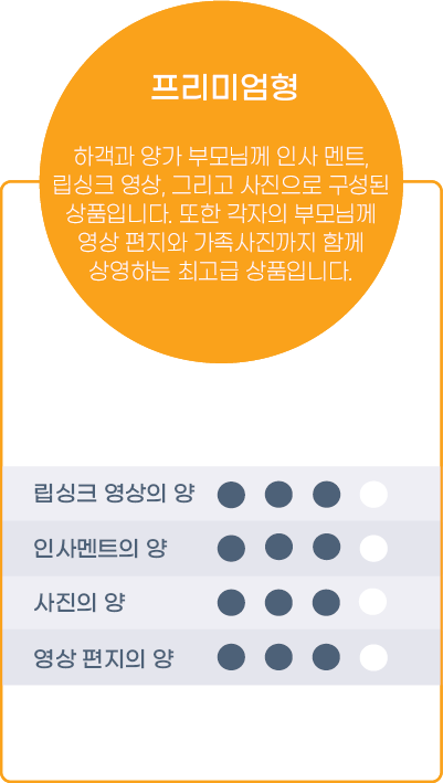 클릭 후 이동