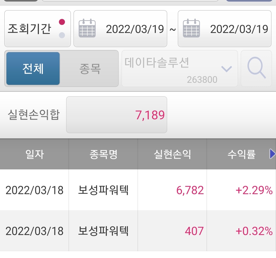 보성파워텍 수익인증 : 매매일지