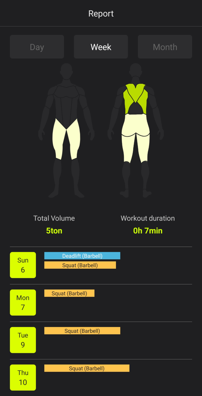 Motion & Posture - BARBALAN