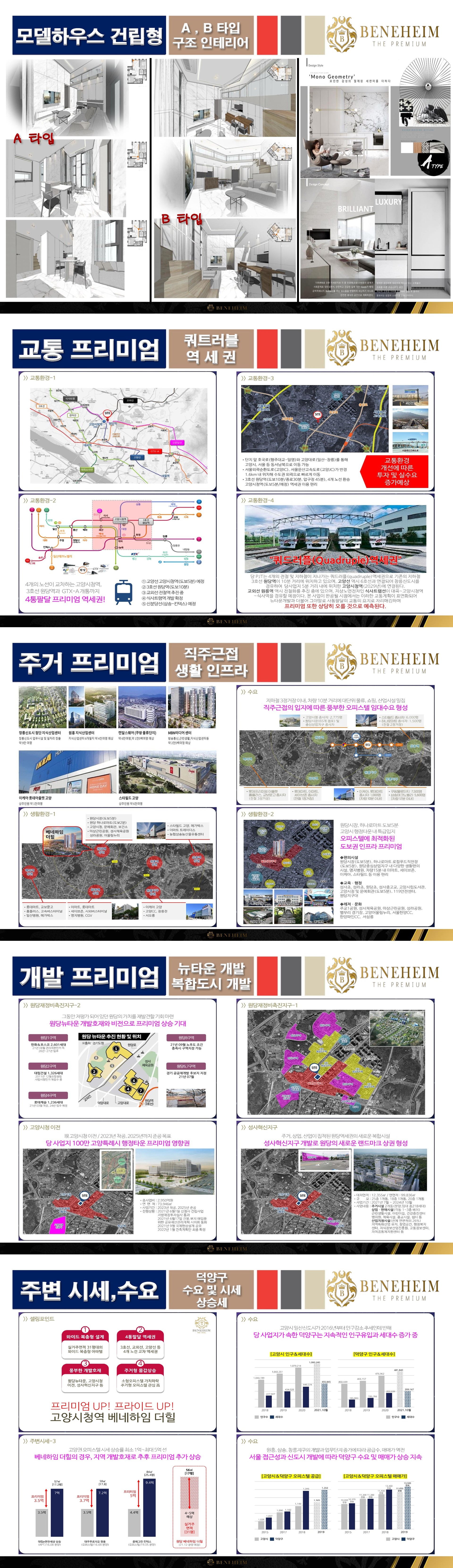 모델하우스 방문예약 & 분양상담 : 1666-5959