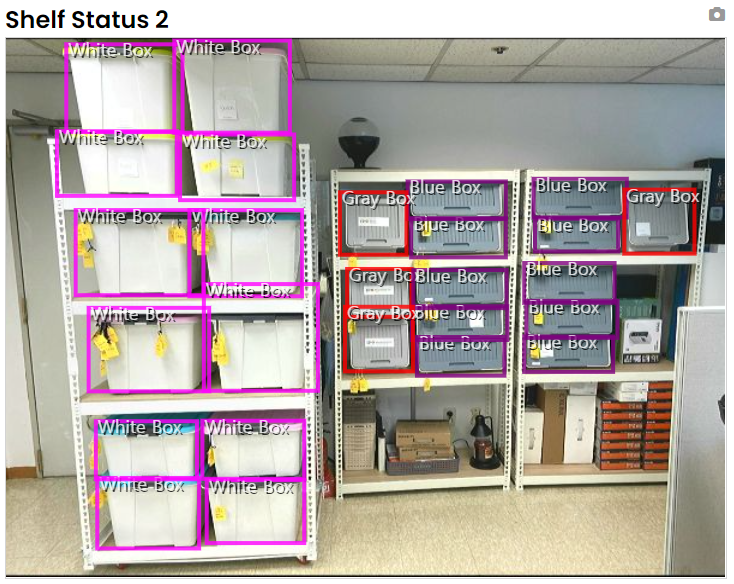 < Examples of warehouse management >