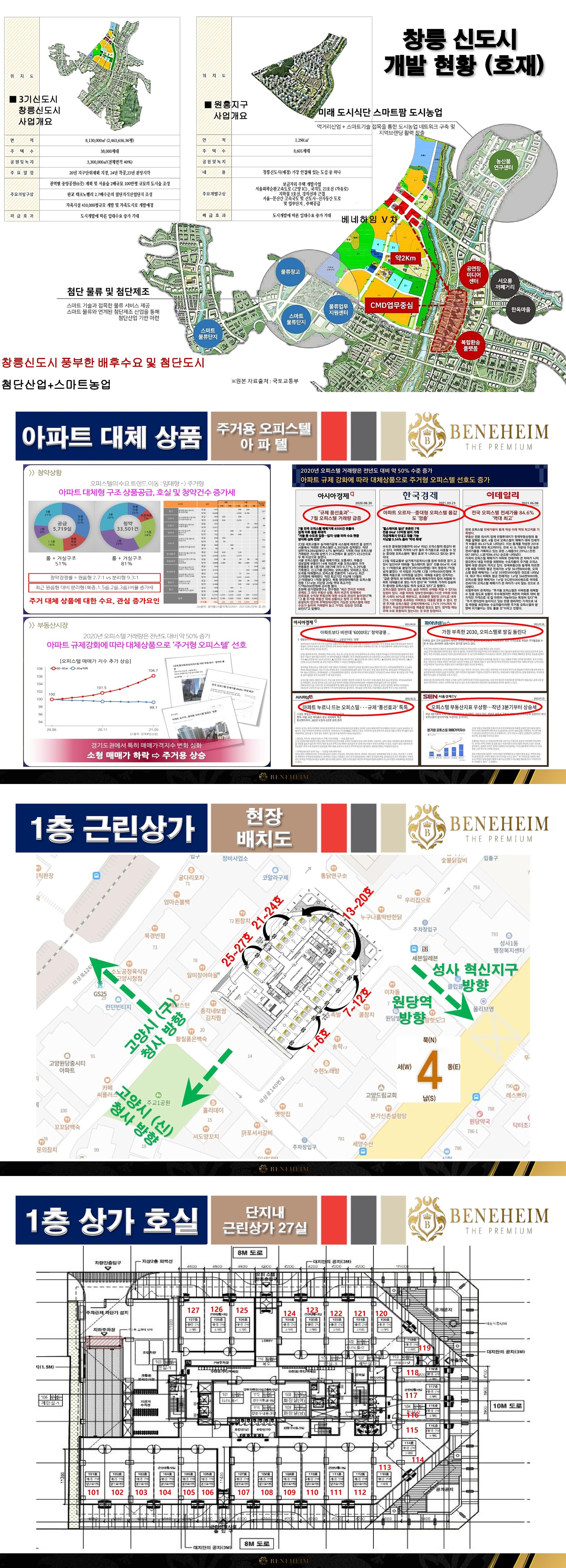 모델하우스 방문예약 & 분양상담 : 1666-5959