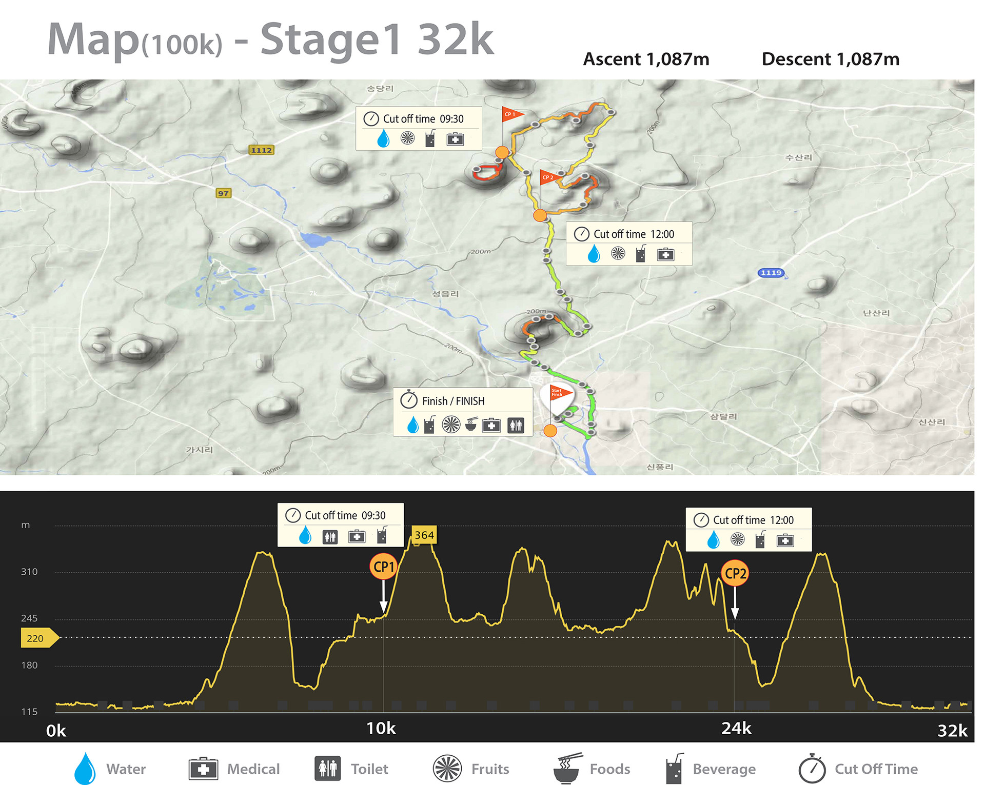 STAGE 1. 32K 성읍리 코스