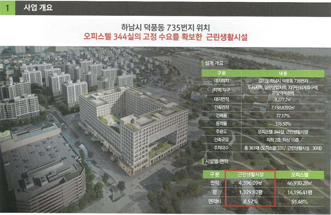 빌리브 하남 그린생활시설 (상가) 분양상담 : 1666-5959