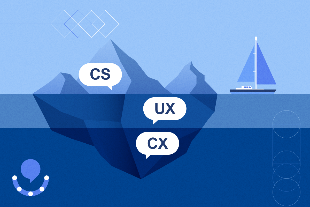 ux-cs-cx