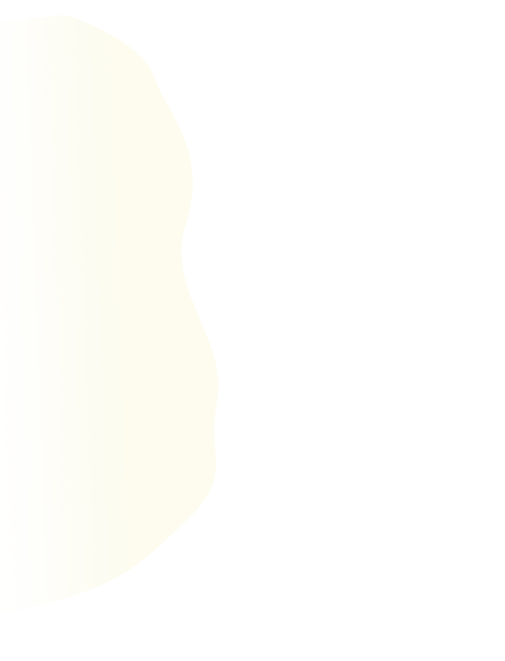 mobile background