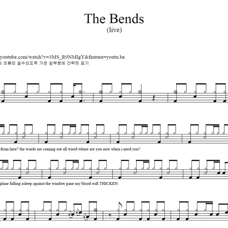 RADIOHEAD / the bends スコア The Bends Album Review by Radiohead