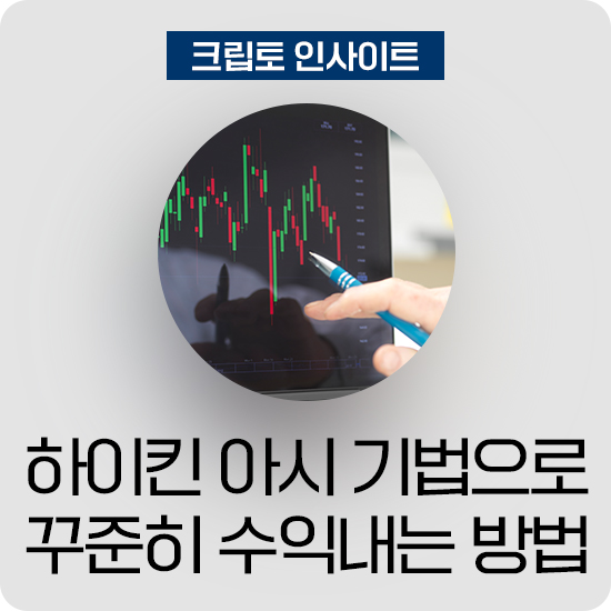 하이킨 아시 기법으로 꾸준히 수익내는 방법 : 에임리치