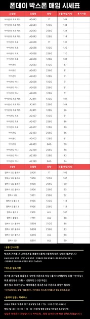 [22.03.24] 가개통 박스폰 매입시세표 : 폰데이 가개통 박스폰 매입 시세