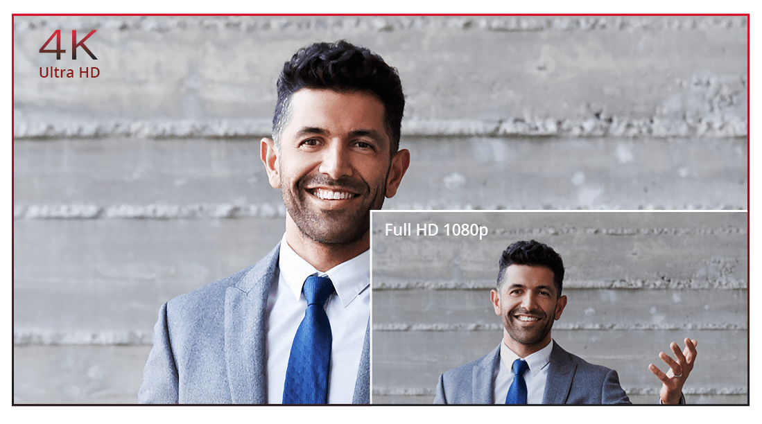 PTC310 - Full HD 여