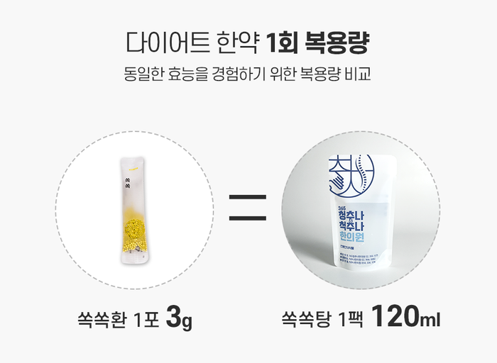 다이어트 허브 성분 천연 허브는 체중 감소에 차이를 만듭니다