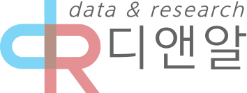 idnr