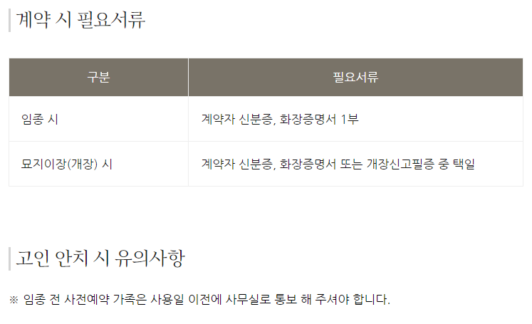양평납골당 더포레 고인안치 필요서류