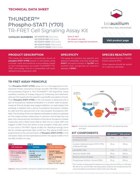 THUNDER™ Phospho-STAT1 (Y701) TR-FRET Cell Signaling Assay Kit ...