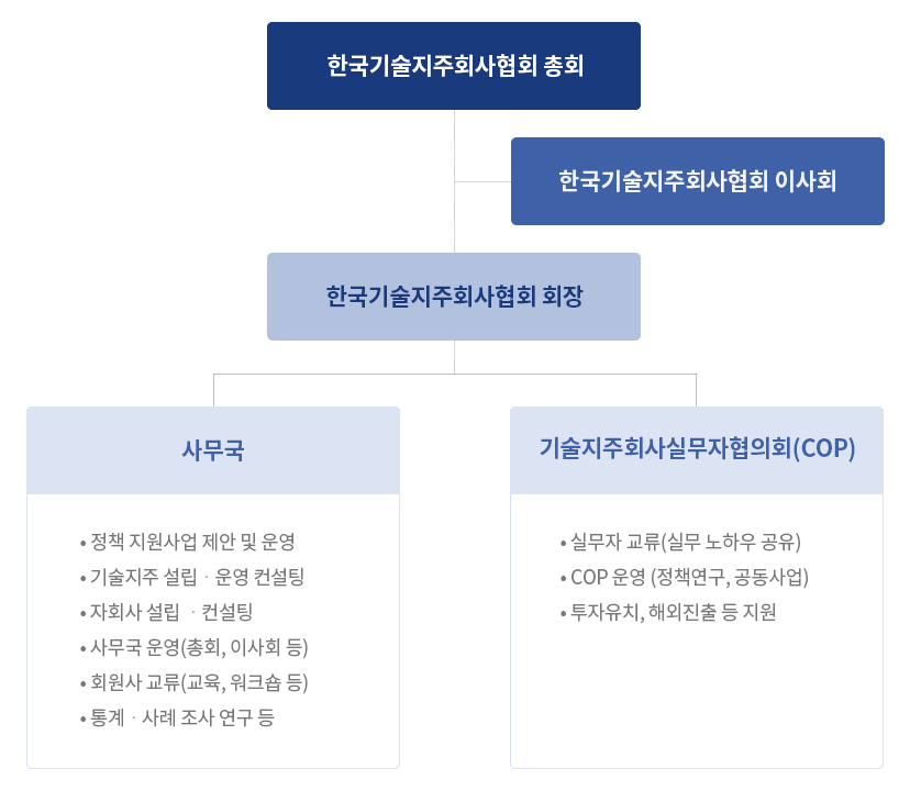 슬롯사이트사이트 - 2025년 최고의 온라인 슬롯 사이트