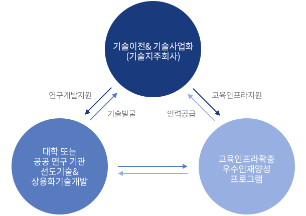 토토사이트 슈퍼맨