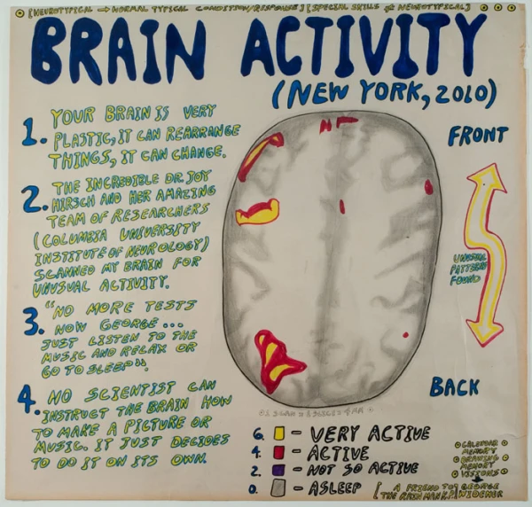 George Widener, Brain Activity, 2010, Mixed media on paper, 77.5 x 80 cm, GW 016