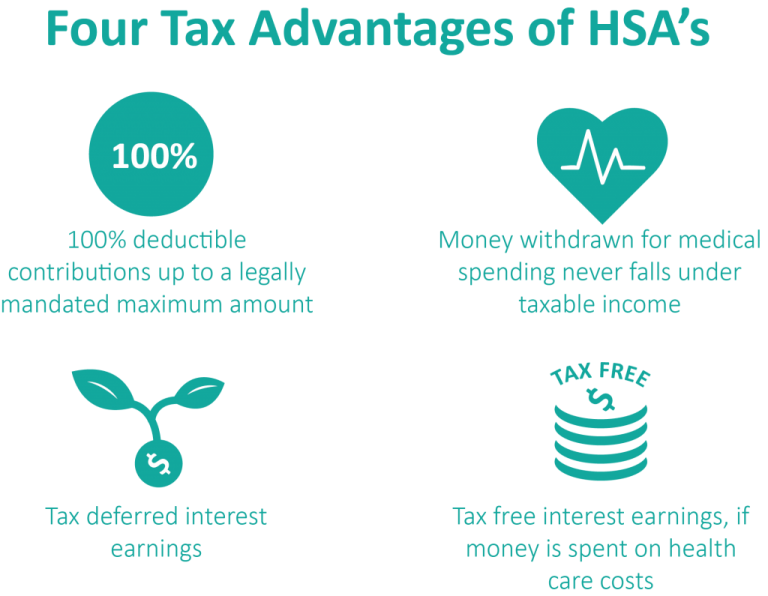 health-savings-account-hsa