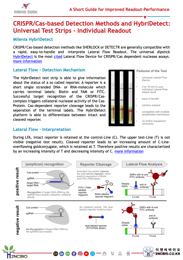 CRISPR/Casbased Detection Methods and HybriDetect Universal Test