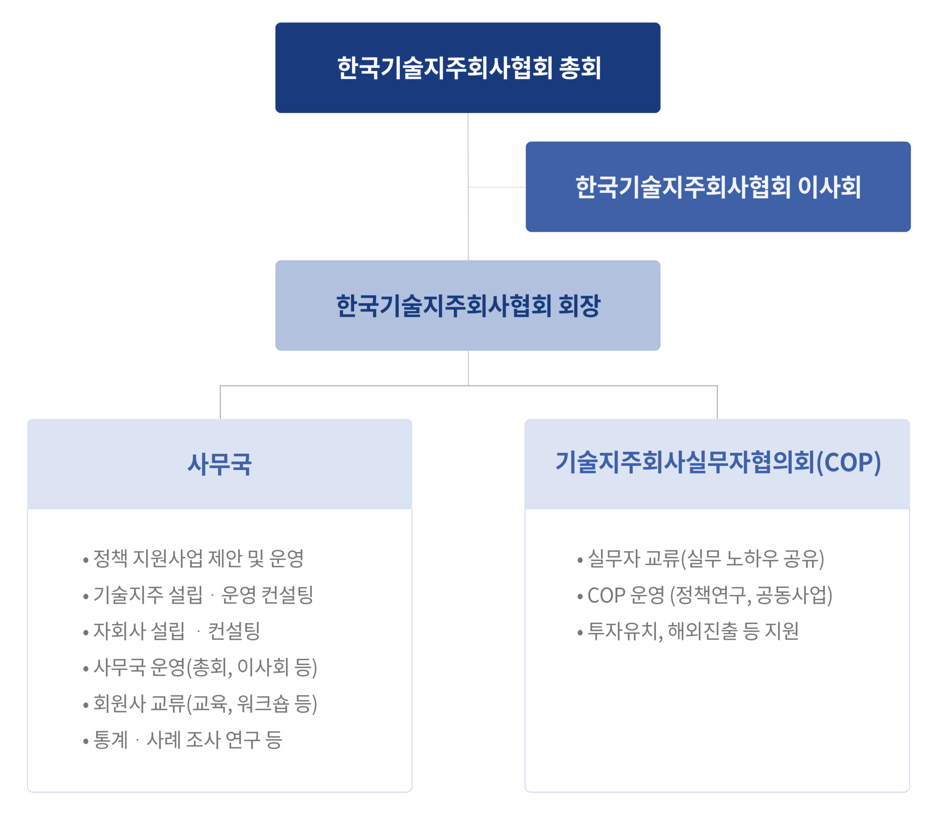 슬롯사이트사이트 - 2025년 최고의 온라인 슬롯 사이트