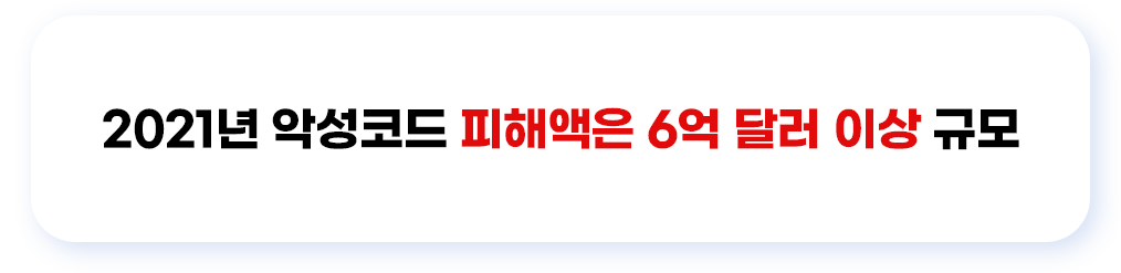 2021년 악성코드 피해액은 6억 달러 이상 규모