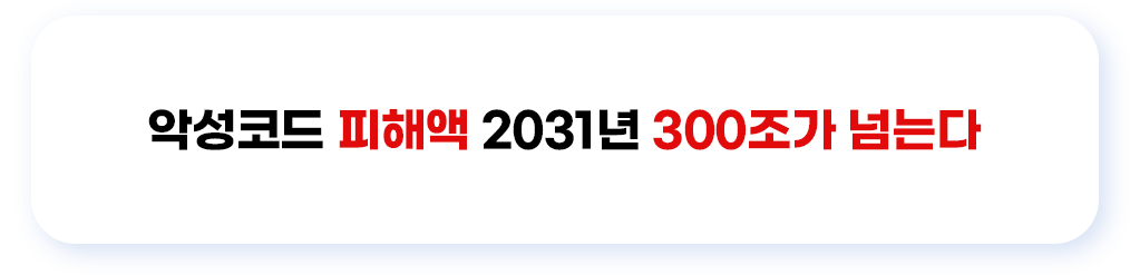 악성코드 피해액 2031년 300조가 넘는다