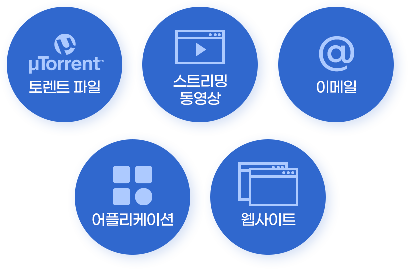 단 한명, 단 한곳 악성코드에 감염되는 것은 한순간 입니다.