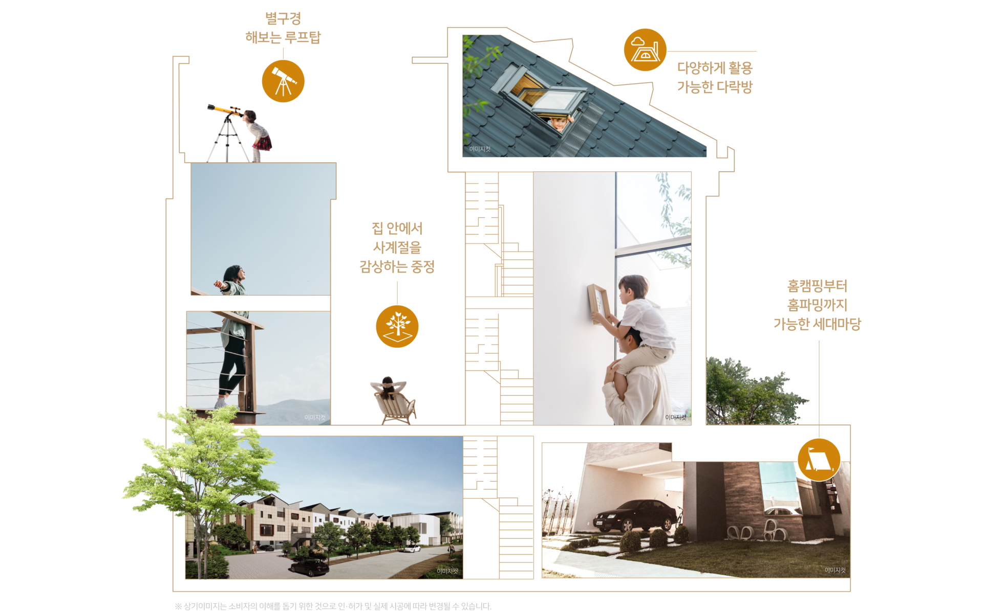현대인의로망을현실로