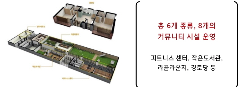 라피아노더스위첸커뮤니티