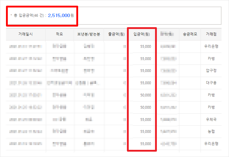 블로그 이벤트로 한 달간 콘텐츠 판매   현금 매출   2,515,000원(순수익)