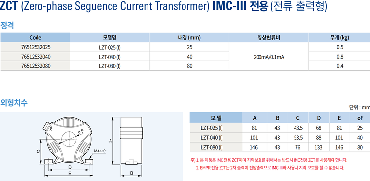 IMC-III용 ZCT 엘에스일렉트릭(LS Electric) 디지털 모터보호 제어장치 : 투에스케이