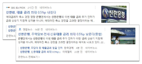 신한은행의 대출금리 인하 뉴스들