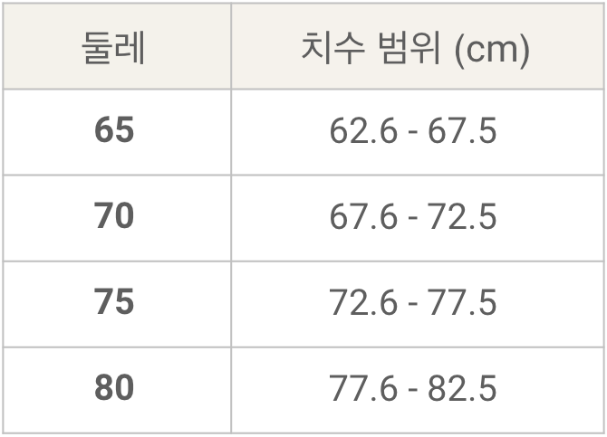 어컵