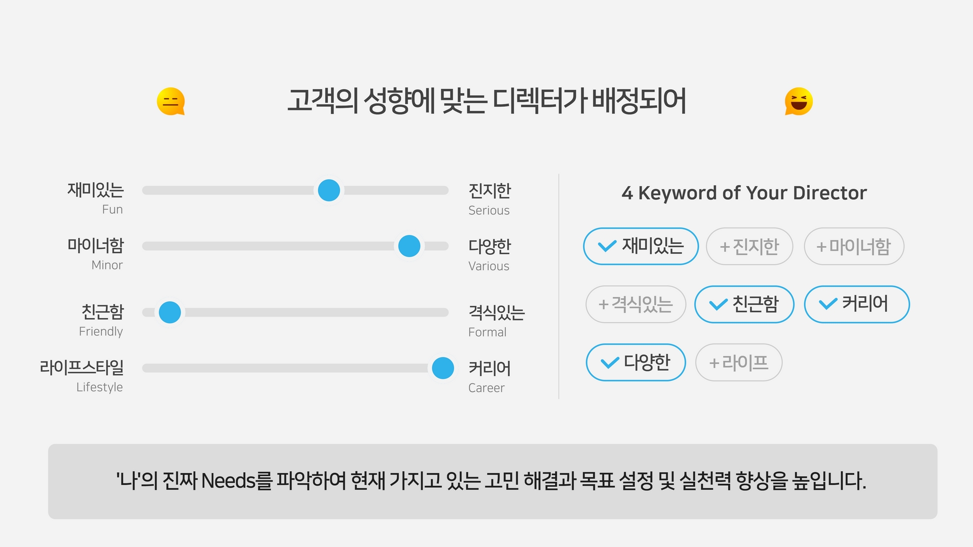 PPMD프로젝트, 라이프코칭, 이고에그, 라이프성향진단, PPMD PRPROJECT, MBTI, 나다운삶,MBTI 무료, 무료 MBTI검사, 나다움, 강점찾기, 워라밸