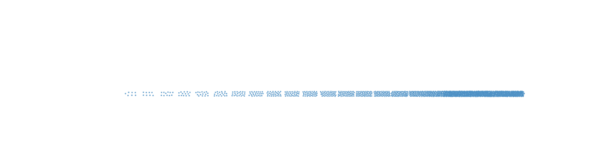 ssk2022