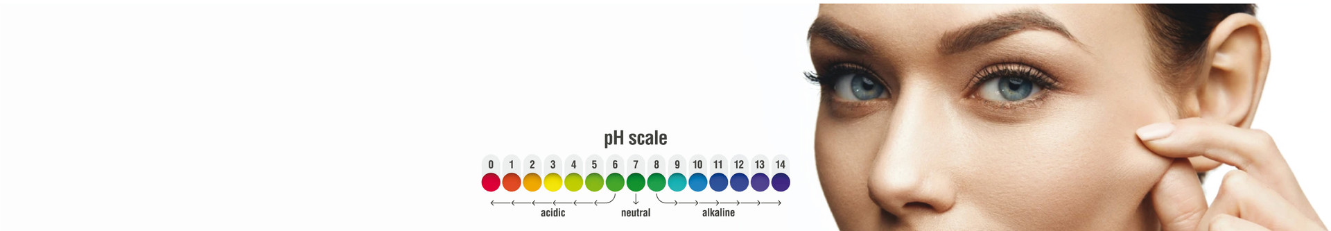 Learn more about pH THERAPY 
