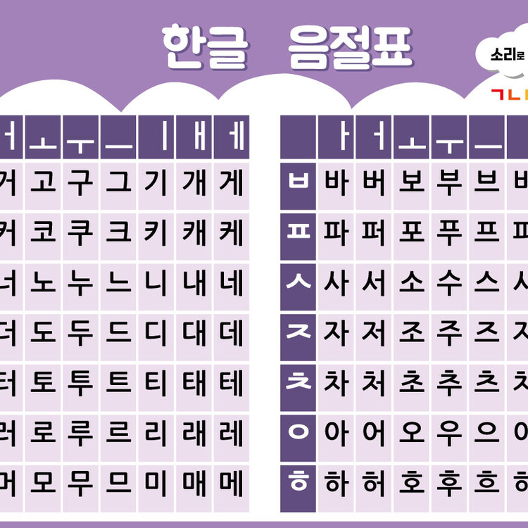 한글 음절표 & 한글 놀이판 : 소한이
