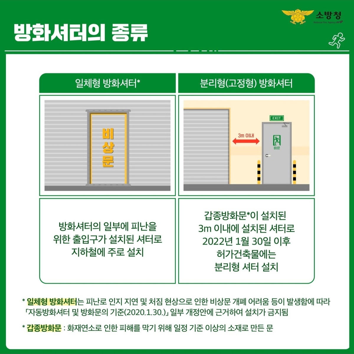 계룡소방서, 방화셔터 종류별 대피방법 적극 홍보 : 놀뫼신문