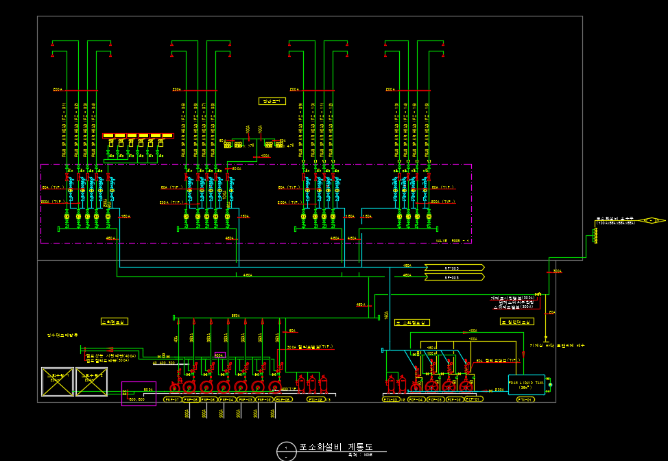 소방설비설계(분말/포)