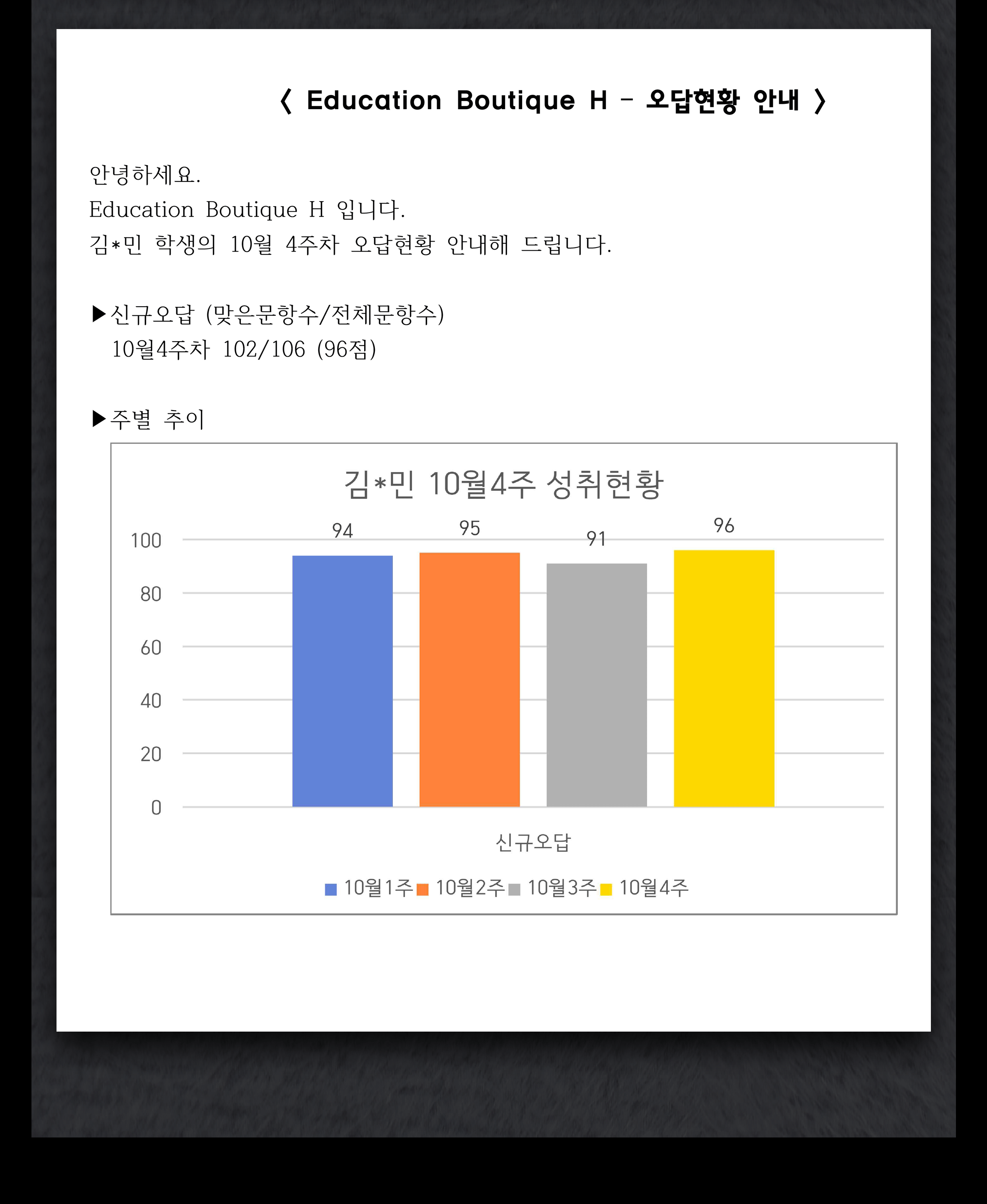 수능, 정시, 재수, 고3, 인서울, 서성한, 중경외시, 건동홍숙, N수, 삼수, 수시, 내신, 논술, 모의고사, 모고, EDUCATION BOUTIQUE H, 화작, 언매, 메가스터디, 대성마이맥, 김엄마, 김엄마 엣홈, 김엄마 독서실, 관리형 독서실, 공부습관