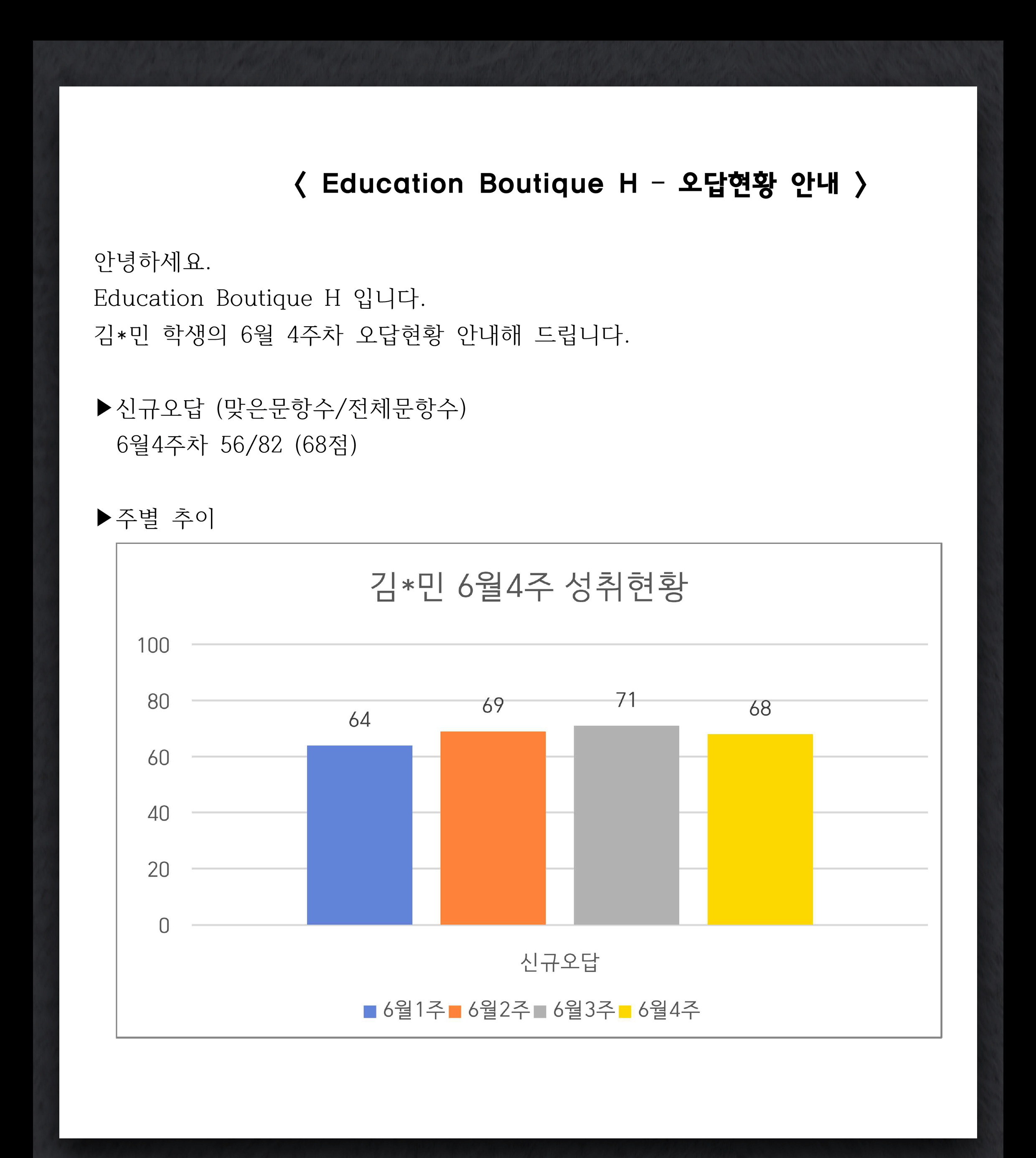 수능, 정시, 재수, 고3, 인서울, 서성한, 중경외시, 건동홍숙, N수, 삼수, 수시, 내신, 논술, 모의고사, 모고, EDUCATION BOUTIQUE H, 화작, 언매, 메가스터디, 대성마이맥, 김엄마, 김엄마 엣홈, 김엄마 독서실, 관리형 독서실, 공부습관