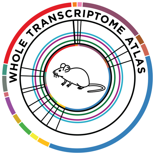 Human Whole  Transcriptome Atlas (hWTA)
